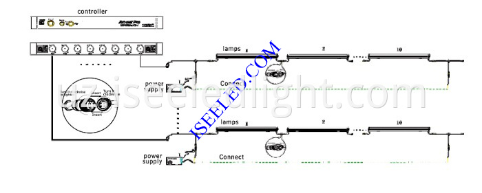 Magic LED Bar Light connection